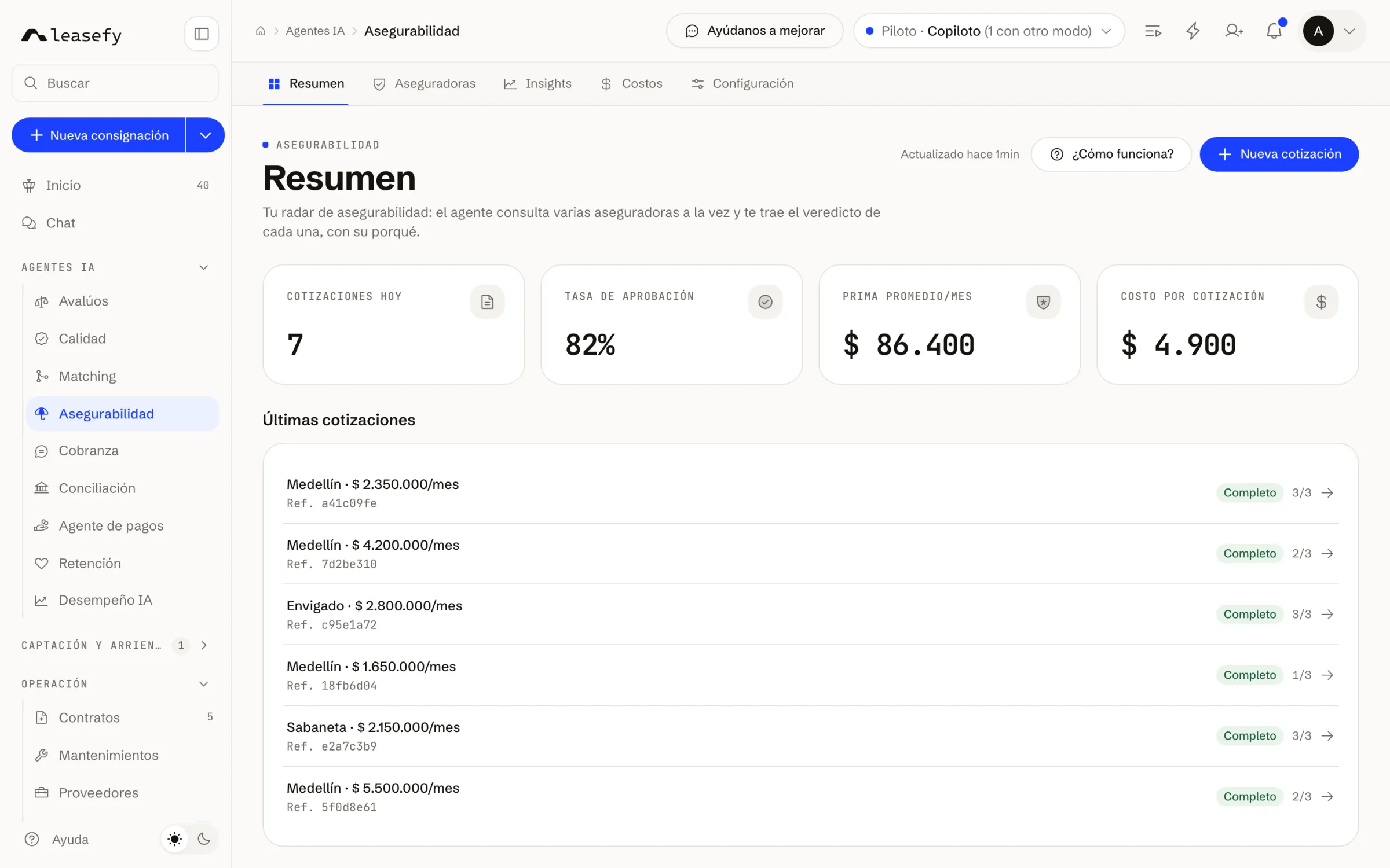 Asegurabilidad: cotizaciones del día contra varias aseguradoras