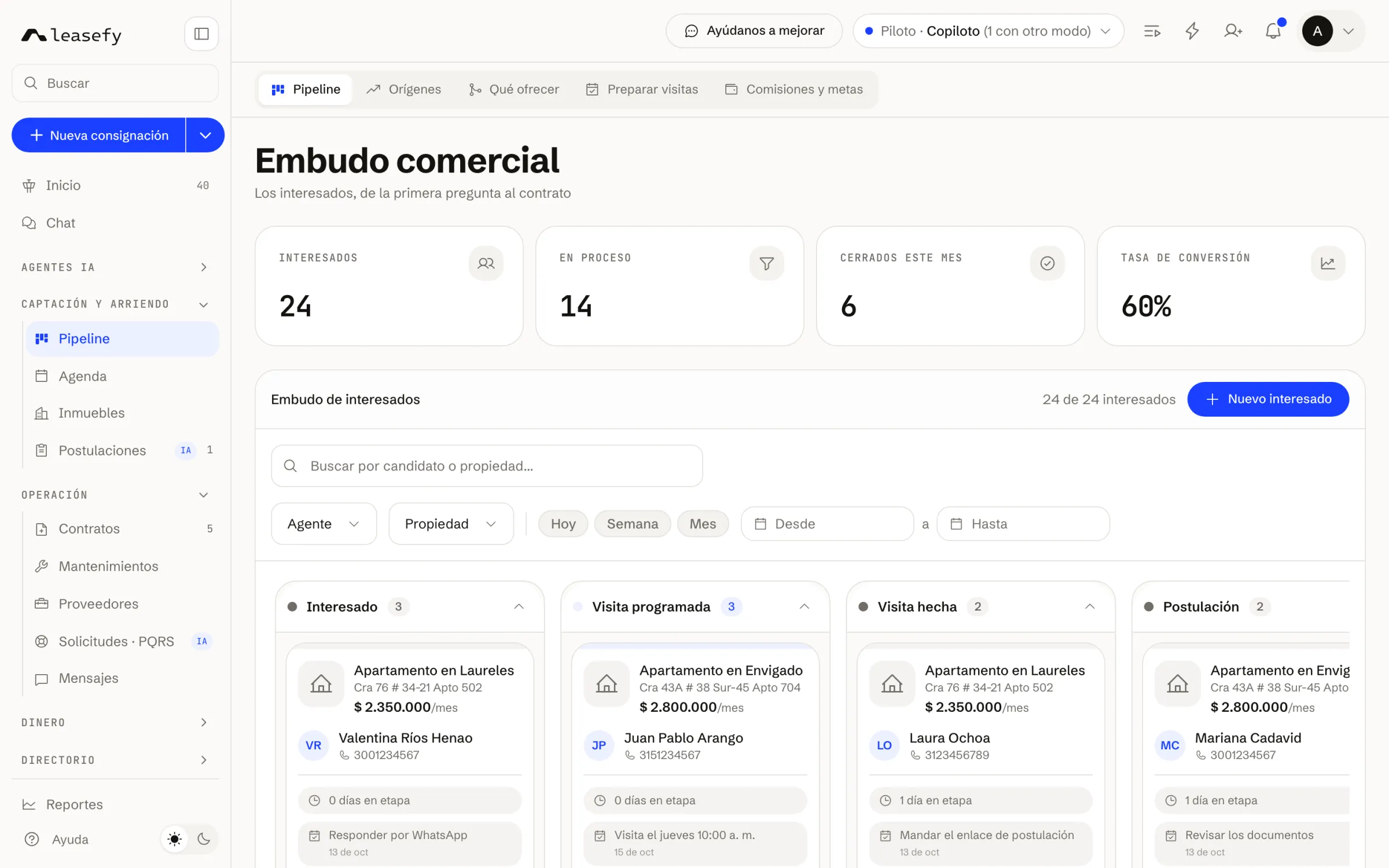 El embudo comercial real: cada interesado en su etapa